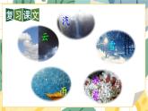 編版版語(yǔ)文二年級(jí)上冊(cè) 2 我是什么 第二課時(shí) 教學(xué)課件