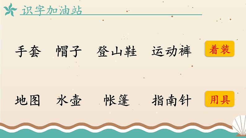 编版版语文二年级上册 语文园地一 第一课时 教学课件第4页