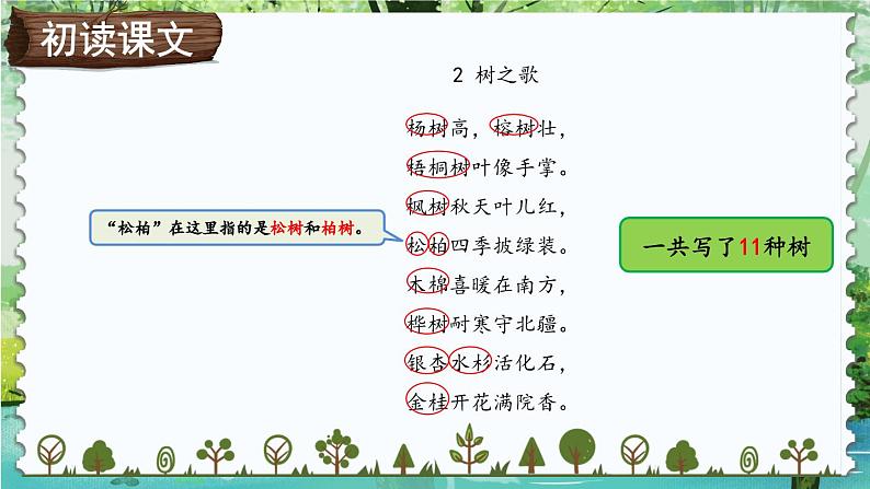 编版版语文二年级上册 2 树之歌 第一课时 教学课件04