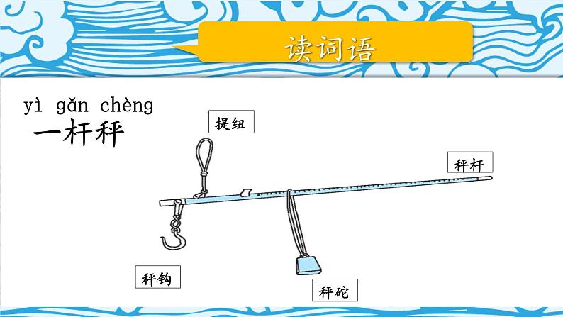 编版版语文二年级上册 4 曹冲称象 第一课时 教学课件第7页