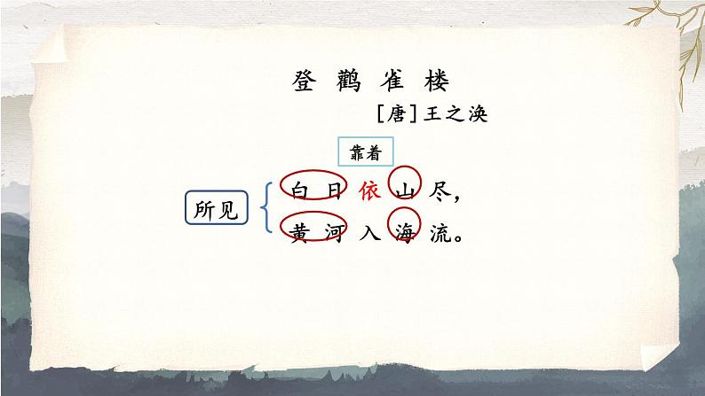 编版版语文二年级上册 8 古诗二首 登鹳雀楼 教学课件06