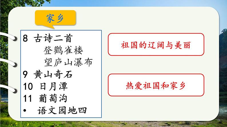 编版版语文二年级上册 第四单元主题阅读 教学课件02