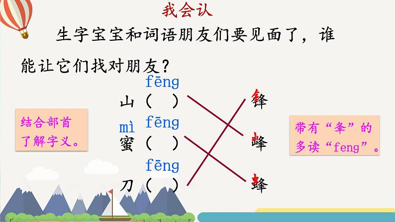 编版版语文二年级上册 语文园地五 第一课时 教学课件第3页