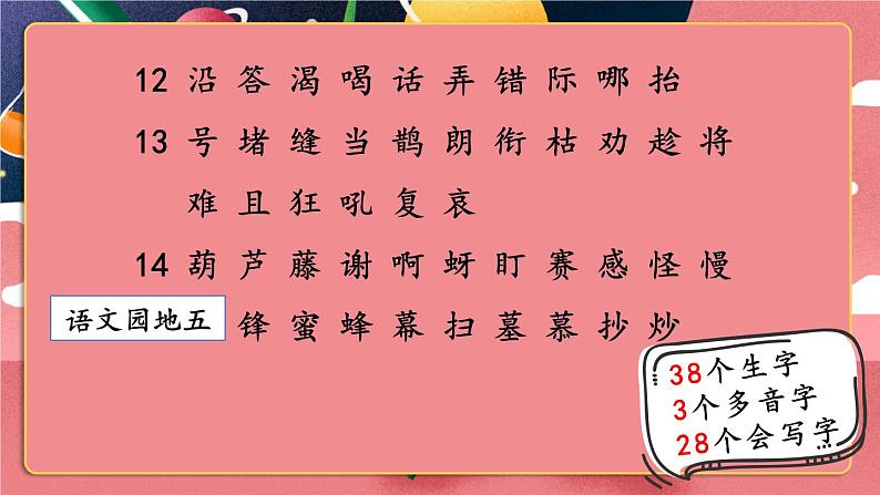 编版版语文二年级上册 第五单元复习卡 教学课件第2页