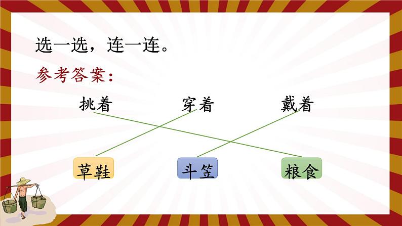 编版版语文二年级上册 16 朱德的扁担 第二课时 教学课件第6页