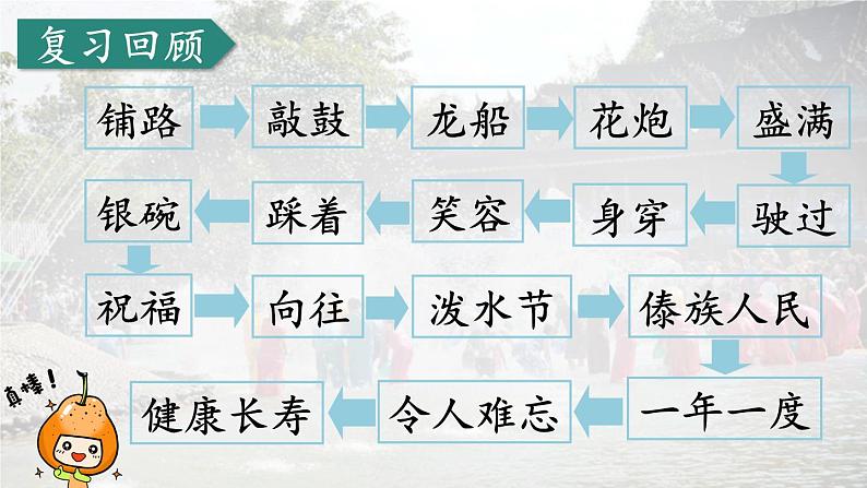 编版版语文二年级上册 17 难忘的泼水节 第二课时 教学课件第2页