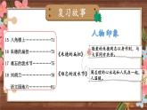 编版版语文二年级上册 第六单元主题阅读 教学课件