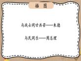编版版语文二年级上册 第六单元复习卡 教学课件