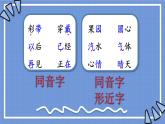 编版版语文二年级上册 语文园地七 第二课时 教学课件