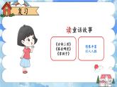 編版版語文二年級上冊 第七單元主題閱讀 教學課件
