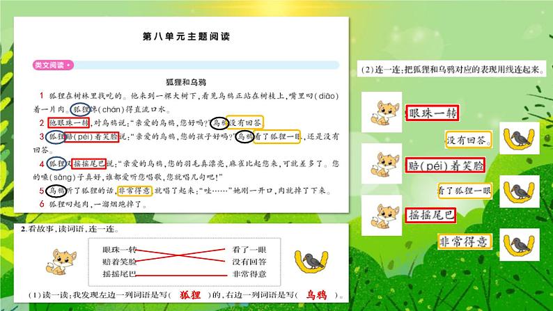 编版版语文二年级上册 第八单元主题阅读 教学课件第4页