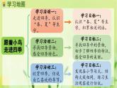 部编语文一年级上册 第5单元 4.四季 [PPT课件]