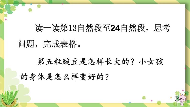 编版版语文四年级上册 5 一个豆荚里的五粒豆 第二课时 同步课件03