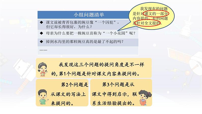 编版版语文四年级上册 7 呼风唤雨的世纪 第一课时 同步课件02