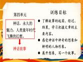 編版版語(yǔ)文四年級(jí)上冊(cè) 12 盤(pán)古開(kāi)天地 第一課時(shí) 同步課件