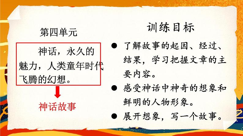 编版版语文四年级上册 12 盘古开天地 第一课时 同步课件02