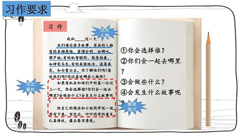 编版版语文四年级上册 习作：我和______过一天 第一课时 同步课件06