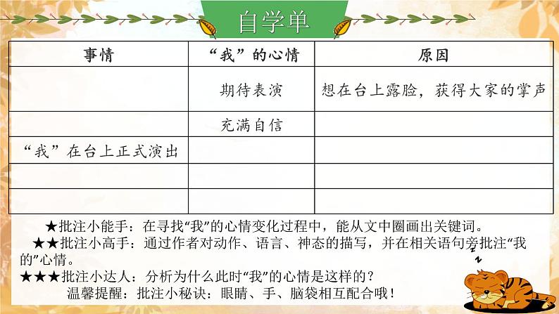 编版版语文四年级上册 19 一只窝囊的大老虎 第二课时 同步课件第4页