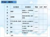 编版版语文四年级上册 习作：记一次游戏 第二课时 同步课件