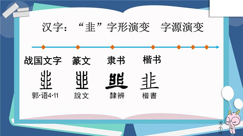 编版版语文四年级上册 语文园地六 第一课时 同步课件07