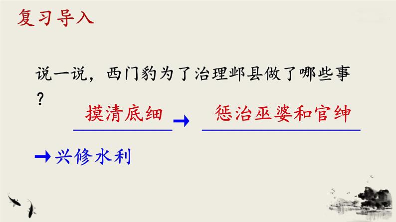 编版版语文四年级上册 26 西门豹治邺 第二课时 同步课件03