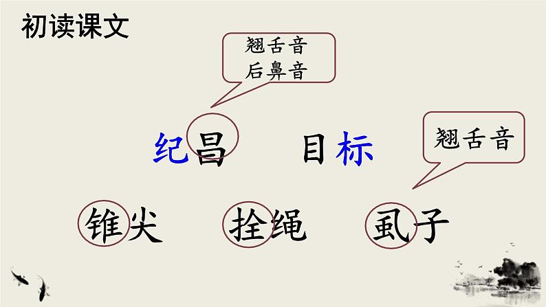 编版版语文四年级上册 27 故事二则：纪昌学射 同步课件07