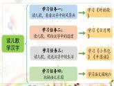 部編語(yǔ)文一年級(jí)上冊(cè) 第6單元 5.《對(duì)韻歌》 [PPT課件]