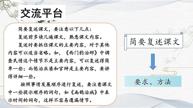 编版版语文四年级上册 语文园地八 第一课时 同步课件05