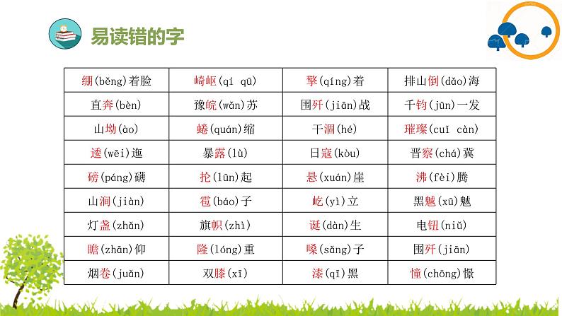 部编版小学语文六年级上册第2单元复习课件07