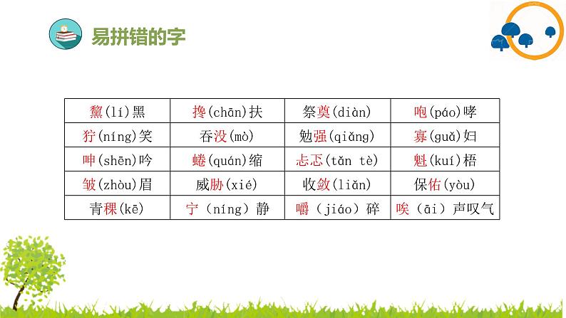 部编版小学语文六年级上册第四单元复习课件07