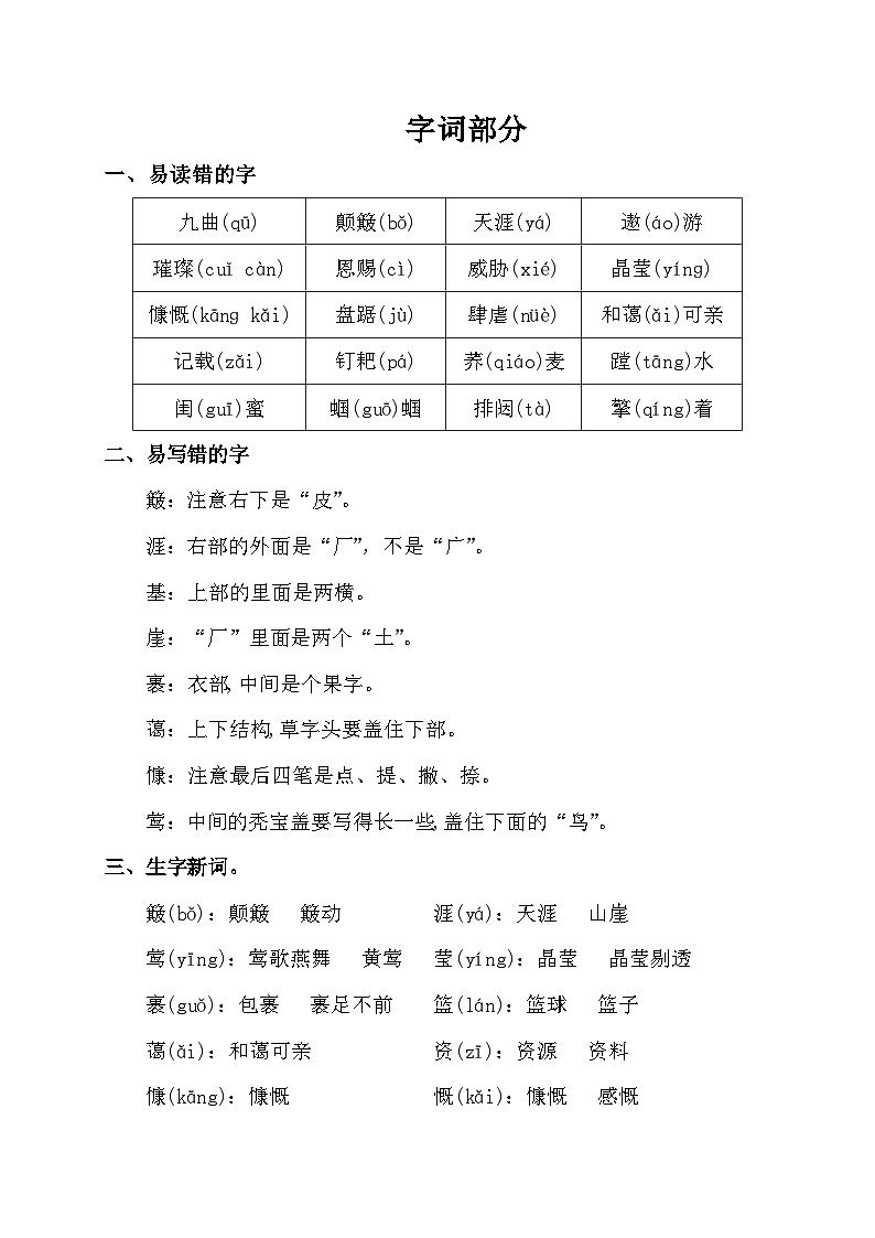 部编版小学语文六年级上册第六单元知识点03