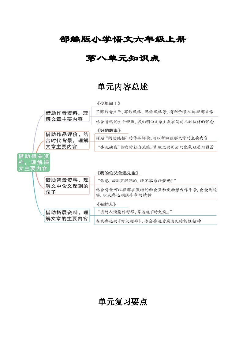 部编版小学语文六年级上册第8单元知识点01