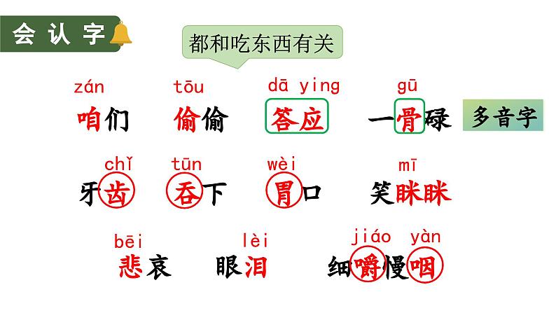 10.在牛肚子里旅行（课件）-2024-2025学年统编版语文三年级上册第5页