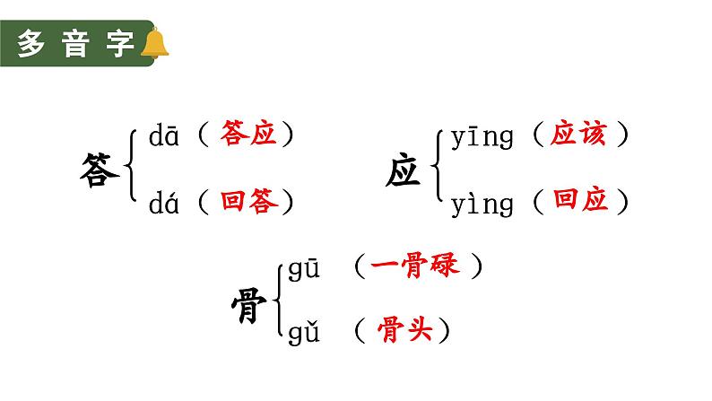 10.在牛肚子里旅行（课件）-2024-2025学年统编版语文三年级上册第6页