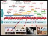 部編版語文六上8《燈光》課件+課文朗讀