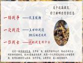 部编版语文六上9《我的战友邱少云》课件+课文朗读