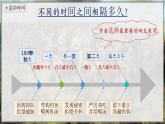部编版语文六上15《金色的鱼钩》课件+课文朗读