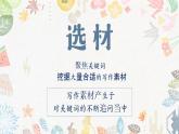 部编版语文六上《习作二：多彩的活动》课件