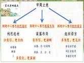 部編版語文六上17《盼》課件+課文朗讀