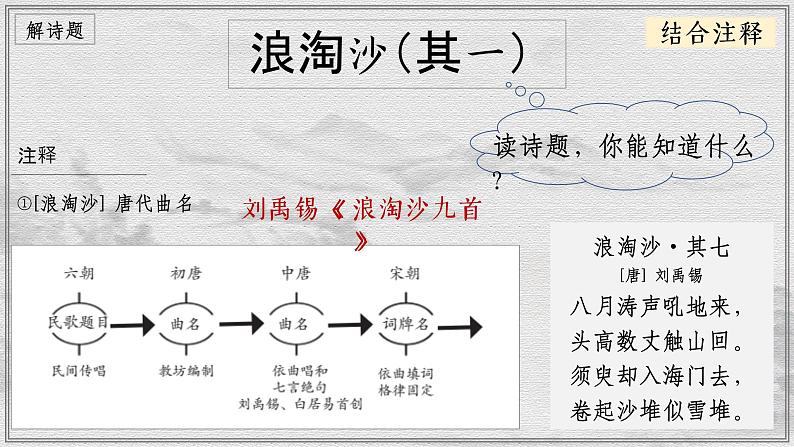 部编版语文六上18《古诗三首》课件+课文朗读06