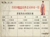 22.《文言文二则——书戴嵩画牛》课件+课文朗读