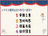 部編版語文六上《習(xí)作七：我的拿手好戲》課件