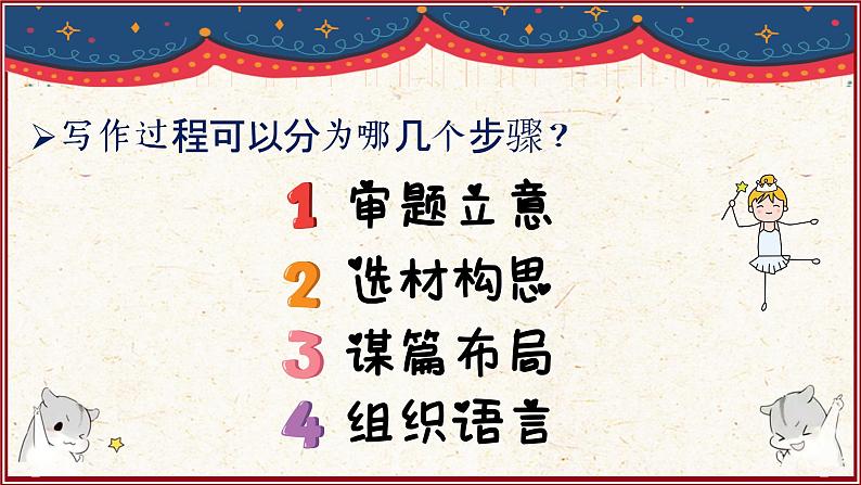 部编版语文六上《习作七：我的拿手好戏》课件02