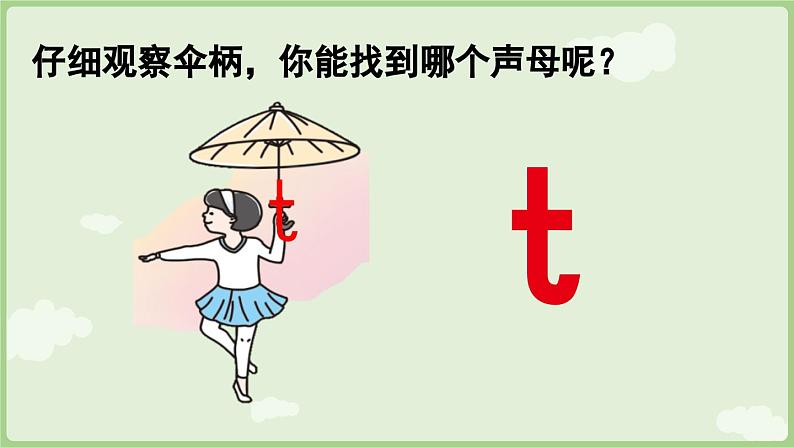 人教版部编版统编版一年级语文上册汉语拼音4《d+t+n+l》课件第6页