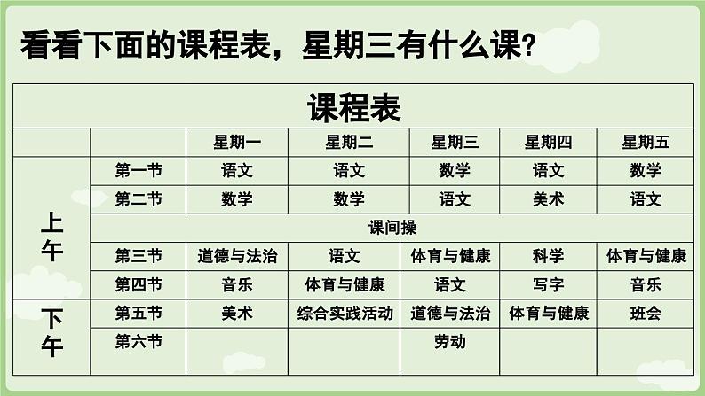 人教版部编版统编版一年级语文上册第三单元《语文园地三》PPT课件04