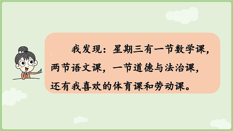 人教版部编版统编版一年级语文上册第三单元《语文园地三》PPT课件05