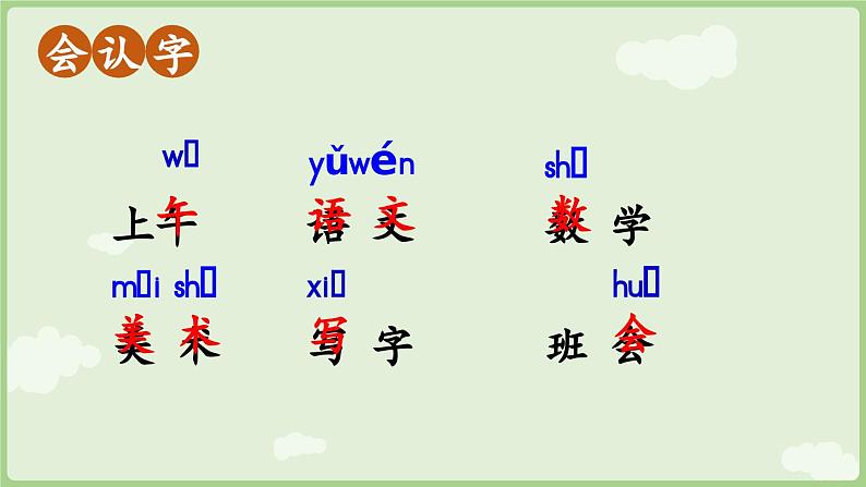 人教版部编版统编版一年级语文上册第三单元《语文园地三》PPT课件06