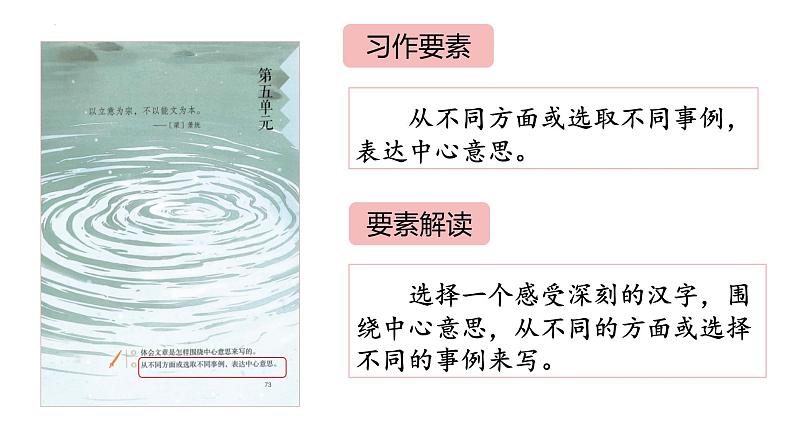 编版版语文六年级上册 习作《围绕中心意思写》（教学课件）第2页