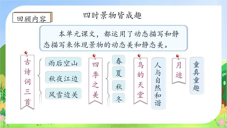 【教-学-评一体化】统编版五年级上册备课包-语文园地七（课件+教案+学案+习题）08