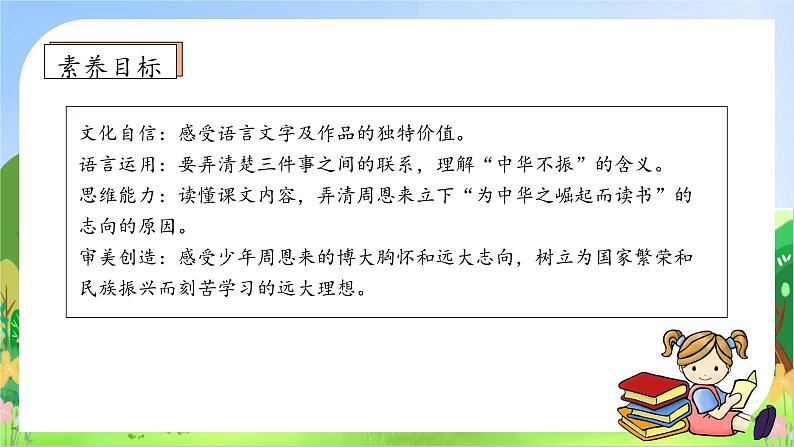 【教-学-评一体化】四年级上册备课包-22.为中华之崛起而读书（课件+教案+学案+习题）05